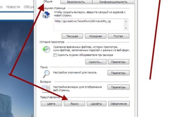 Сайты даркнета
