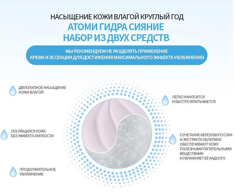 Аналог гидры